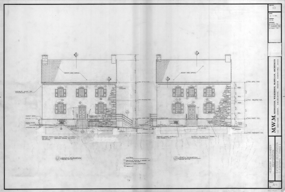 Fact Friday 307 – The 1774 Alexander Rock House & the Beginnings of CMH - Powered by the Charlotte Museum of History